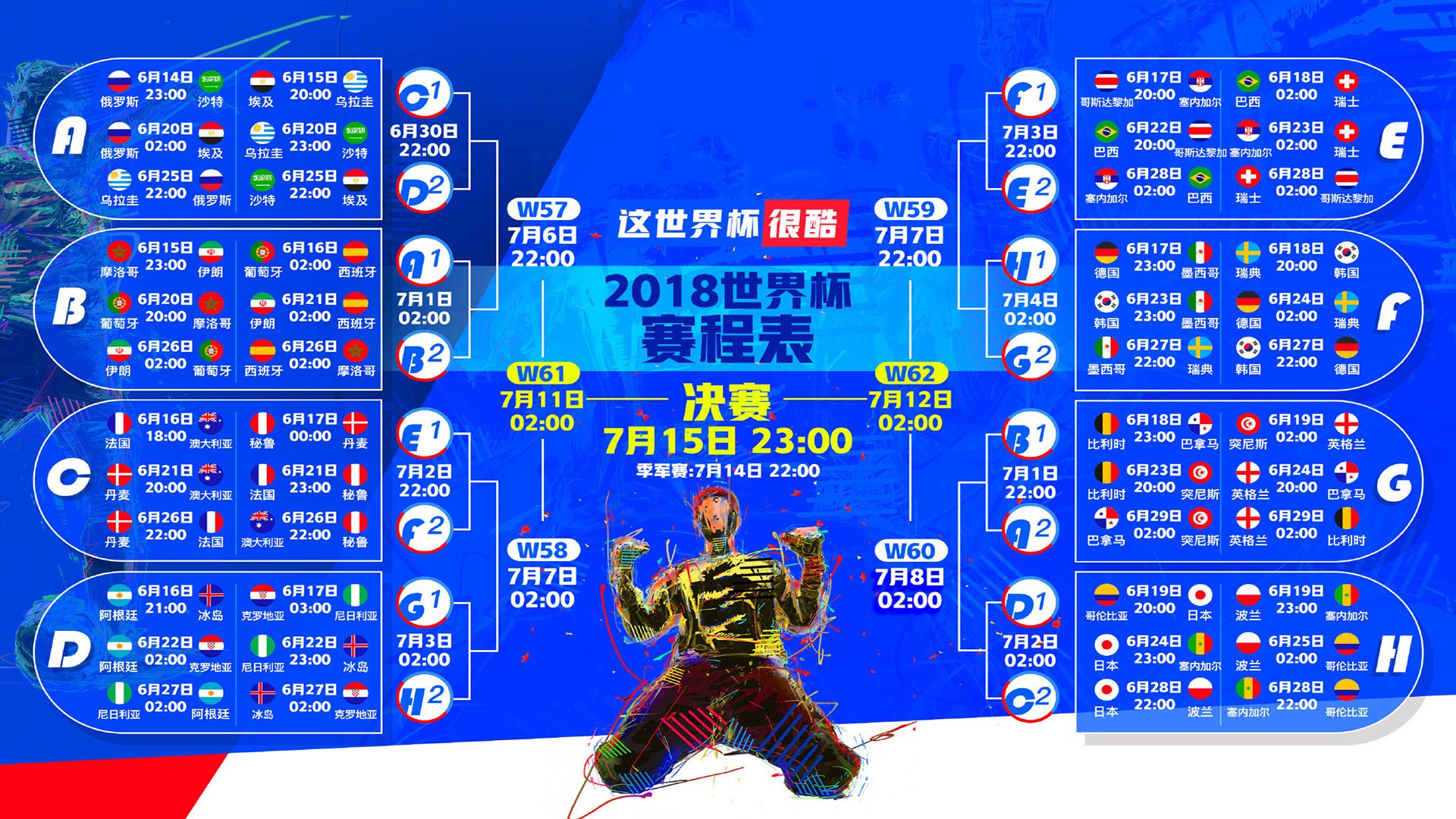 穆古鲁扎爆冷负于塞尔维亚队，状态下滑还是轻敌？